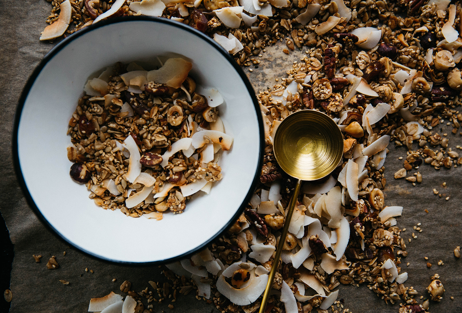 Chocolate Granola